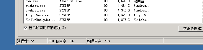 服務器CPU和內存利用率